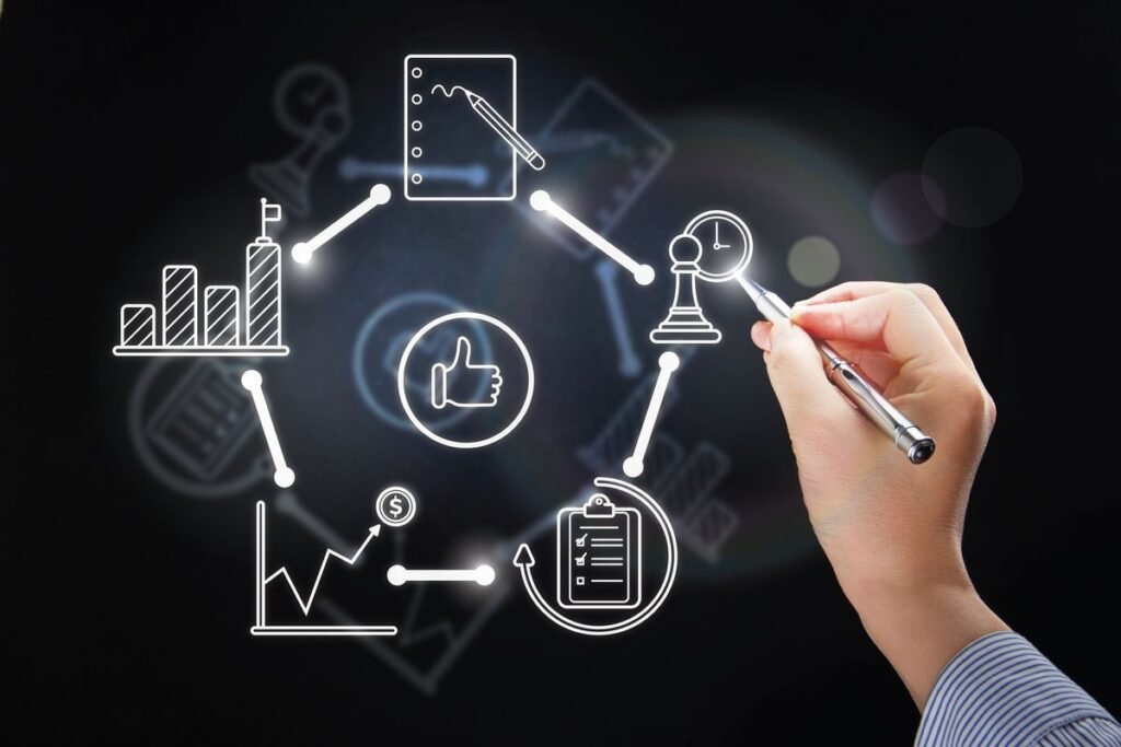 استراتيجيات النمو الذكي للمؤسسات: طريقك الأمثل للريادة والعائد الاستثماري الأعلى