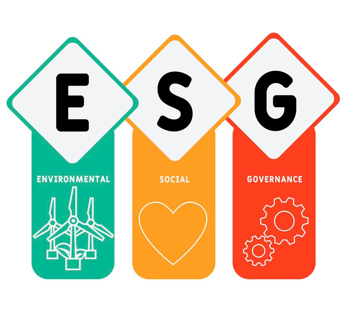 استشارات ESG