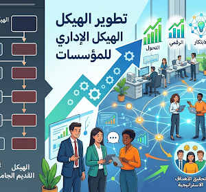 الهيكل الإداري