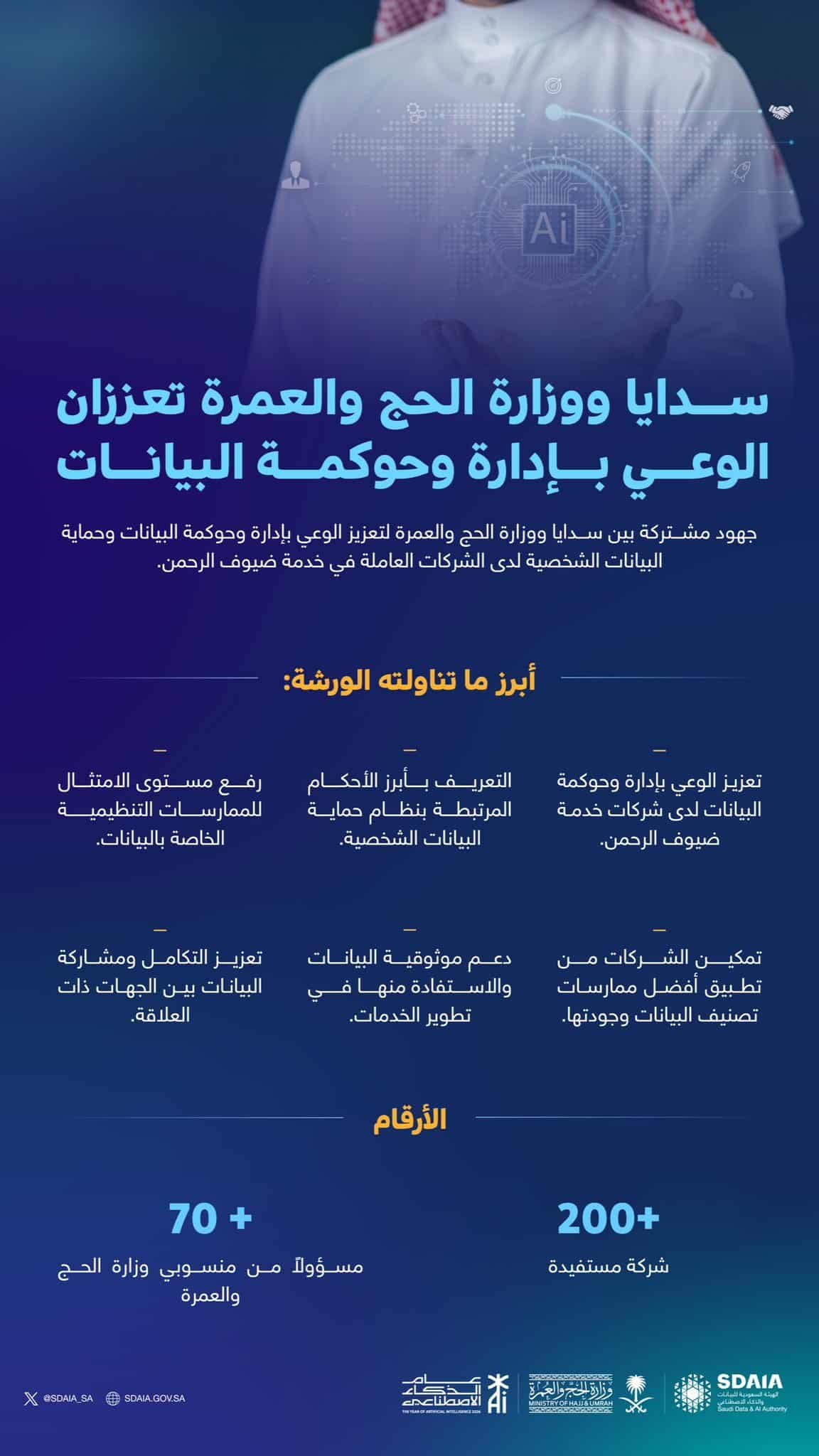 سدايا ووزارة الحج والعمرة