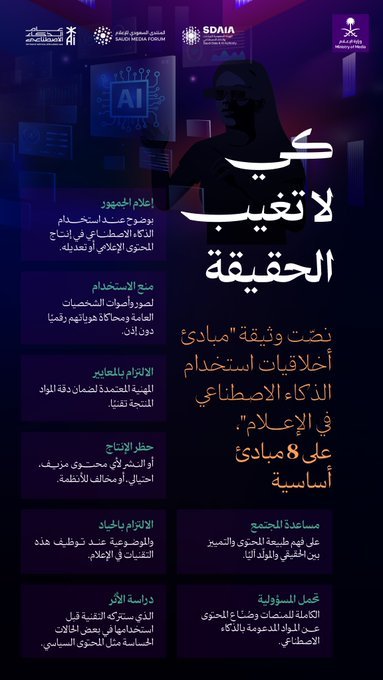 مبادئ أخلاقيات الذكاء الاصطناعي في الإعلام