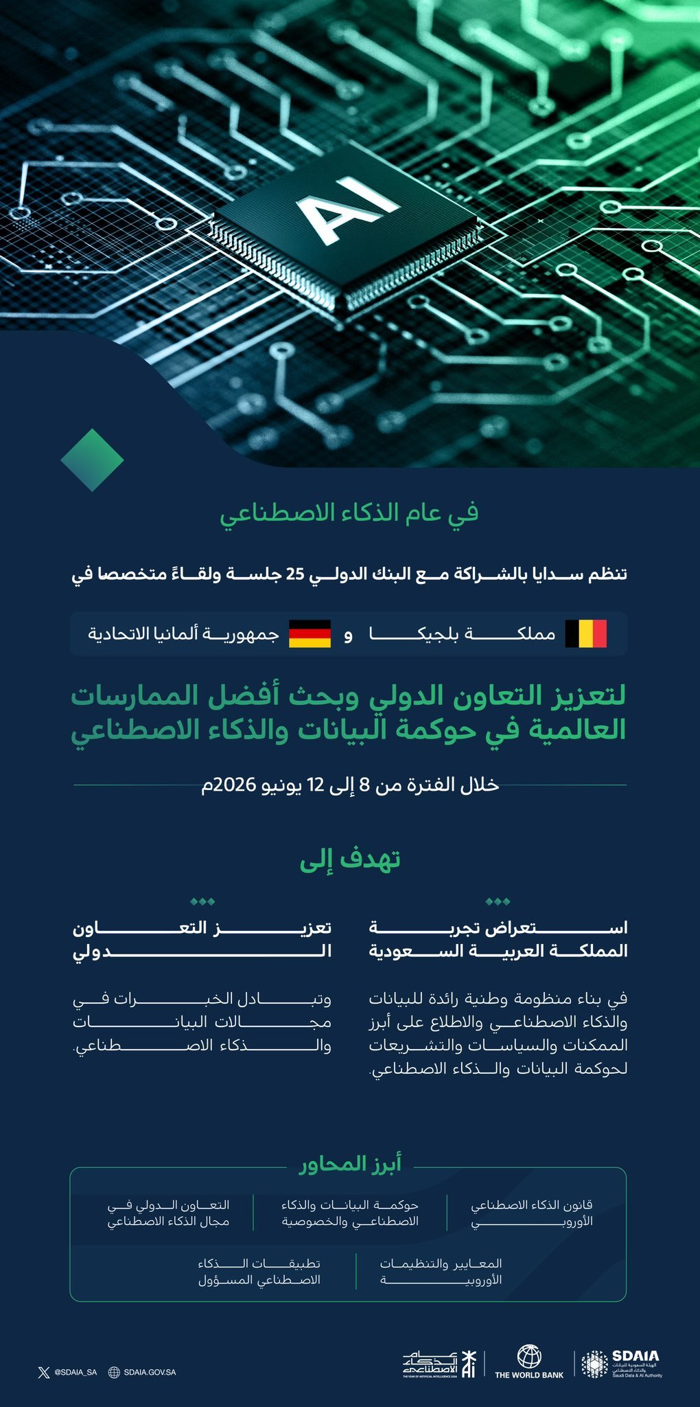 سدايا والبنك الدولي — بلجيكا وألمانيا