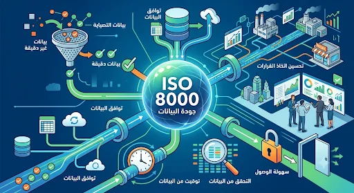 ISO 8000