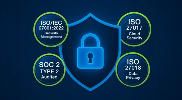 iso 27017
