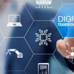 حلول التحول الرقمي للشركات بالرياض 2026