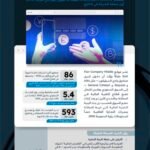 استثمار وادي السيليكون السعودية