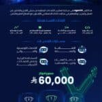 انطلاق التسجيل في هاكاثون AgentX الشرقية للذكاء الاصطناعي بجوائز تصل إلى 60 ألف ريال