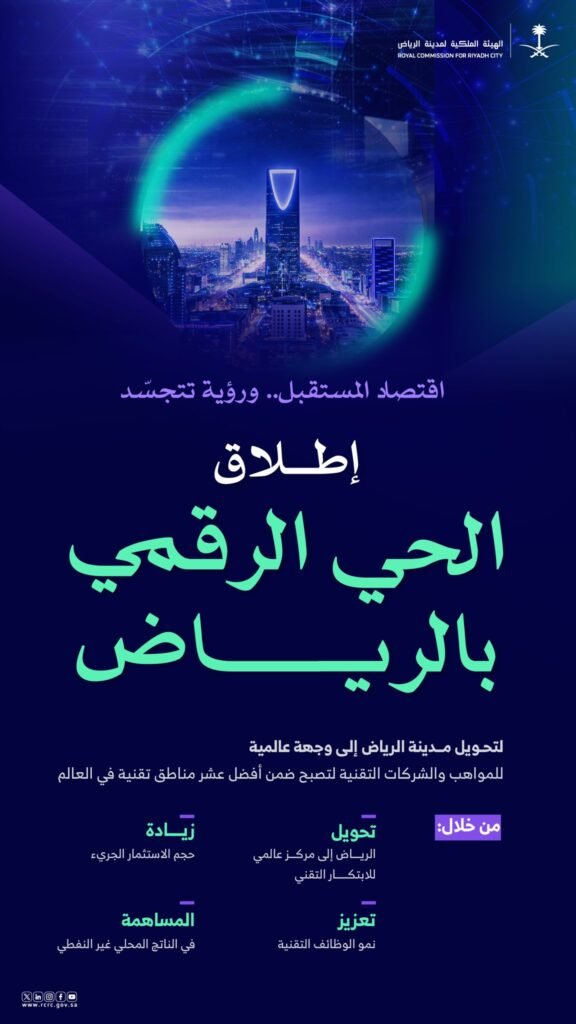 الحي الرقمي بالرياض — من اقتصاد المستقبل إلى وجهة تقنية عالمية