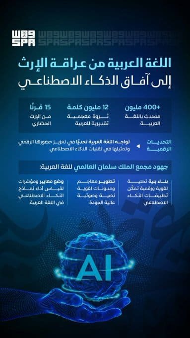 اللغة العربية والذكاء الاصطناعي.. كيف تعزز المملكة حضور العربية في العصر الرقمي؟