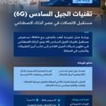 وزارة الاتصالات وNokia تستعرضان مستقبل تقنيات 6G ودور الذكاء الاصطناعي في شبكات الجيل القادم