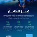 سدايا تصدر دليل تحيّزات الذكاء الاصطناعي لرصد أكثر من 100 نوع من التحيّز