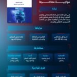 سدايا تصدر دراسة عن التزييف العميق | المخاطر وطرق المواجهة