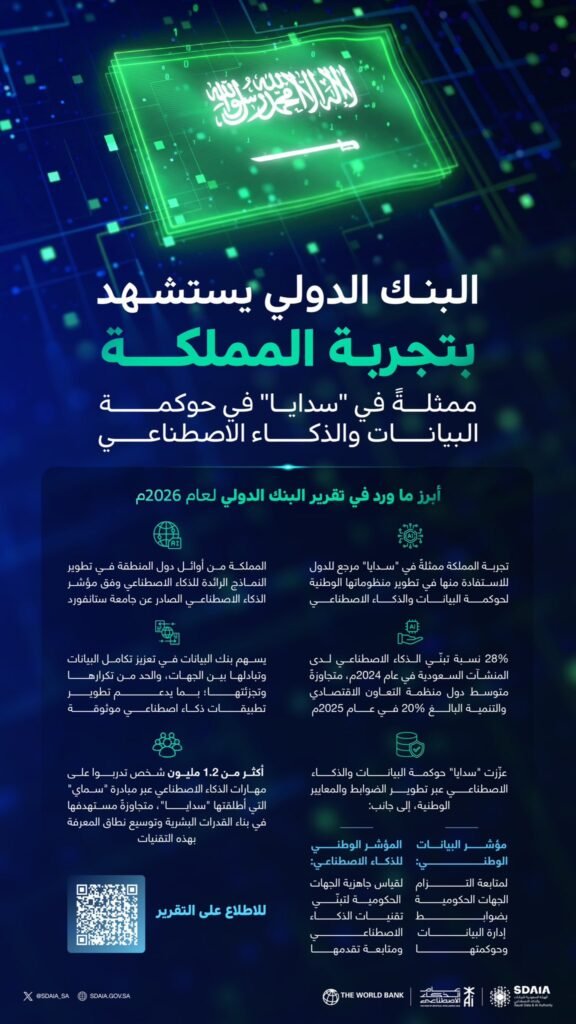 البنك الدولي يستشهد بتجربة السعودية في حوكمة البيانات والذكاء الاصطناعي ضمن تقريره لعام 2026