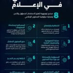 مبادئ الذكاء الاصطناعي في الإعلام السعودي.. 8 ضوابط للاستخدام المسؤول